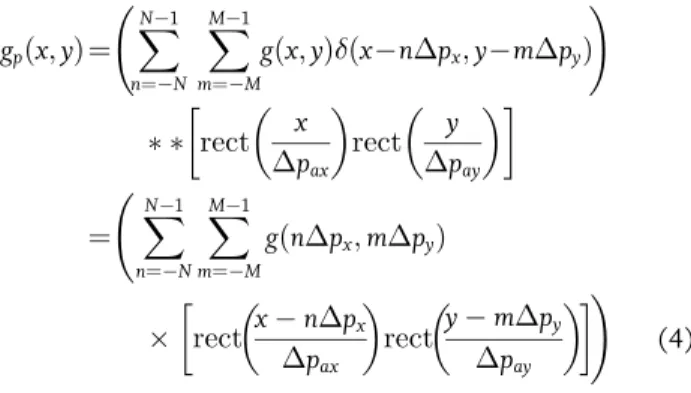 Fig. 8. (a) Minimum hologram size for a stationary observer.