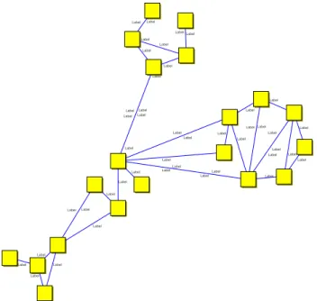 Fig. 1. Sample drawing with edge labels produced by the GLT.