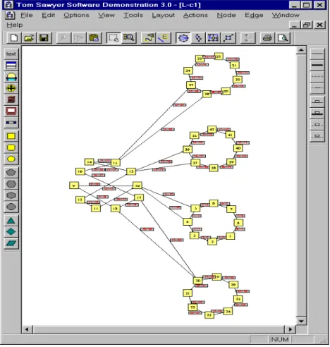 Fig. 5. A circular drawing where labels are allowed to overlap other graph objects to a certain extent.