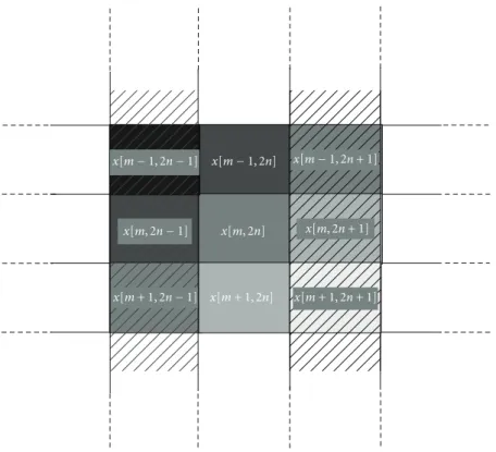 Figure 2: A sample image segment.