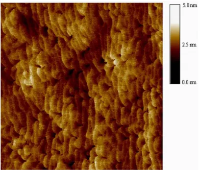 Figure 2. 5 × 5 µm 2 AFM image of sample D with a 2 nm AlN spacer layer thickness. The rms roughness is 0.34 nm.