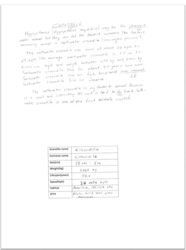 Figure 3. An example of the group writing activity 