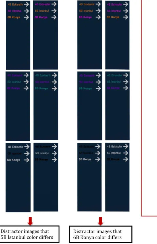 Figure 4.5: Demonstration of sign colors differentiation for the first and the second  videos (sample of six images)