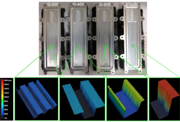 Fig. 7 shows the transient and steady-state temperature readings of thermocouples for different filling ratios and heat inputs for a sample run of heat pipe G1-200