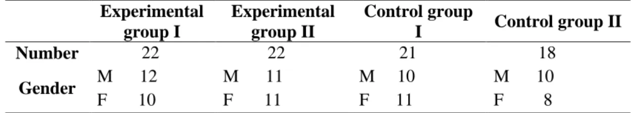 Table 2 presents the distribution of students in the experimental and control  groups in terms of number and gender:  