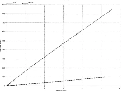 Fig. 2. Sectional diagram of the climate chamber.