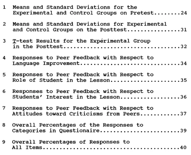 TABLE PAGE