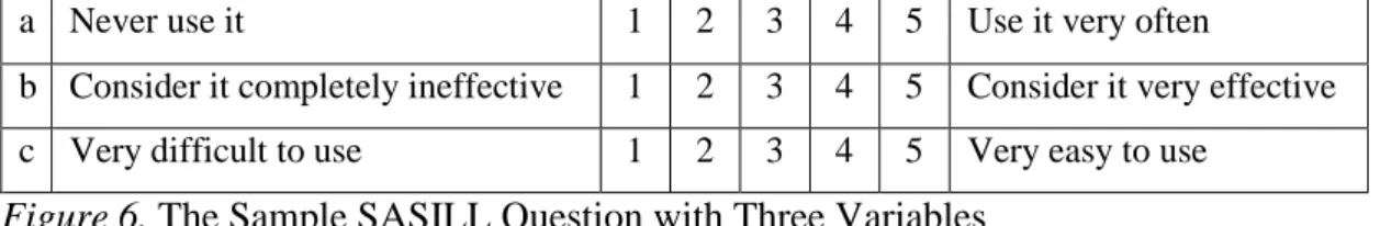 Figure 6. The Sample SASILL Question with Three Variables 