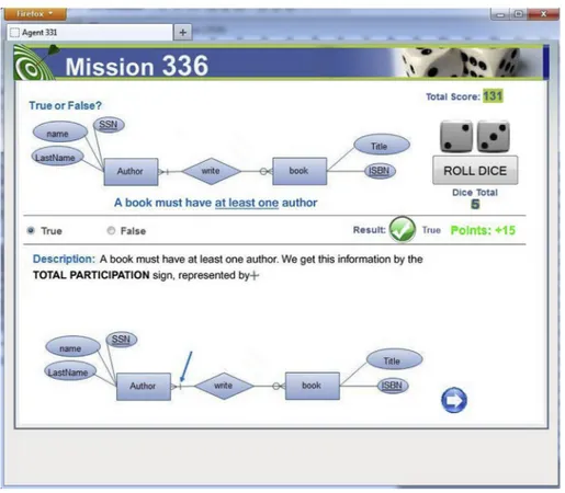 Fig. 1. User interface of the game-like learning environment. The original interface is in Turkish