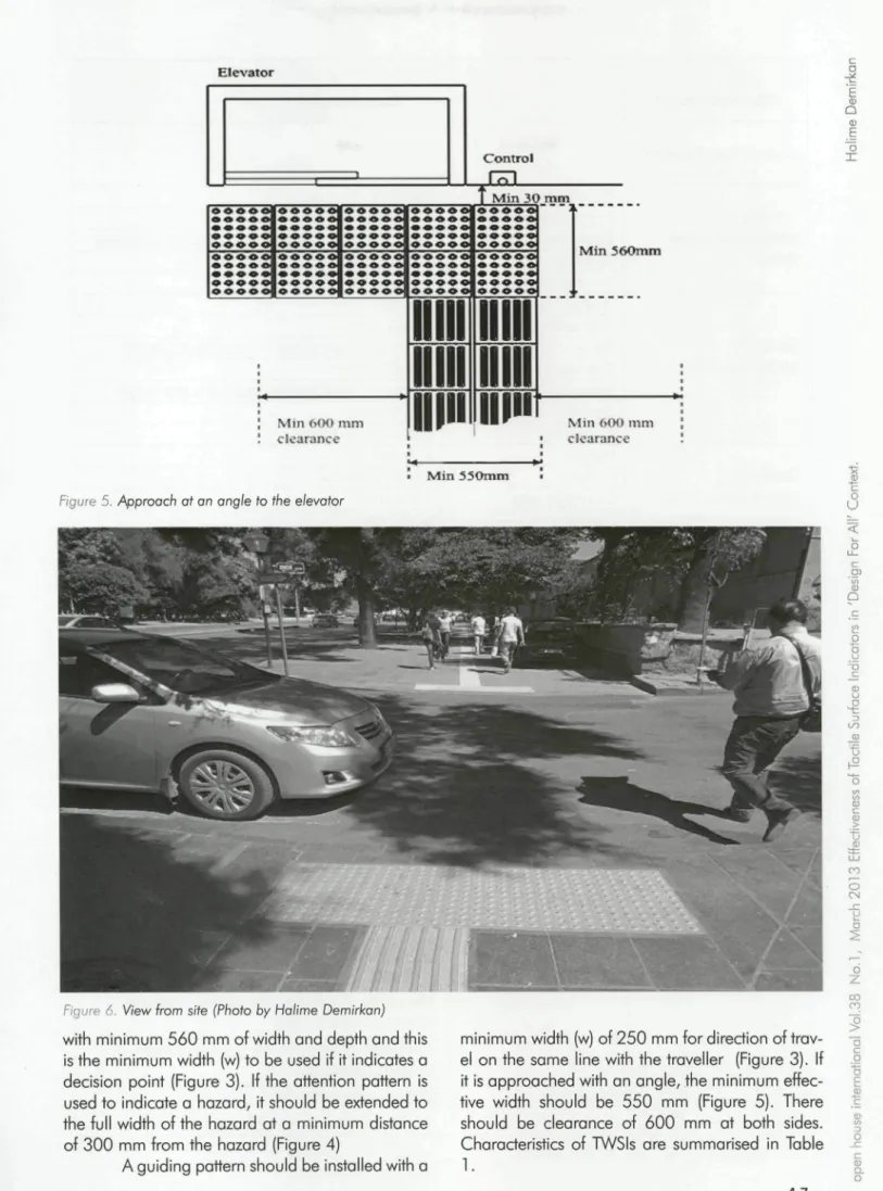 Figure 5. Approach at an angle to the elevator