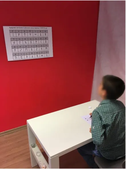 Figure 8. Participant solving the Coding test in WoR room. His face is  intentionally blurred for privacy reasons (personal archive of Zeynep 