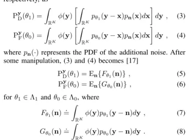 Fig. 1. Independent noise n is added to observation x to improve the performance of the detector, φ(·) .