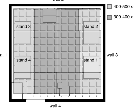 Figure 17.The lighting scheme of the room from eye level under wall  washers (not to scale)