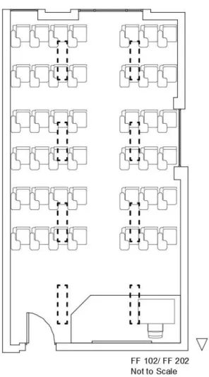 Figure 11: Plan of the setting of the experiment 