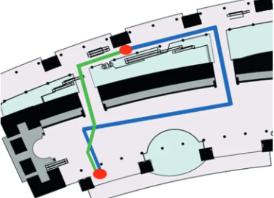 Figure 1.  Partial plan of the virtual airport building, showing participants’ selected routes  (green line: short route, blue line: long route)