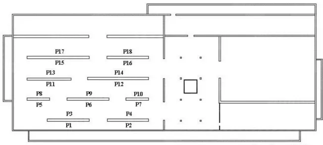 Figure 4.12: Light meter locations as represented by 18 points within interior space  of the İstanbul Modern Art Museum (Drawn by the author.) 
