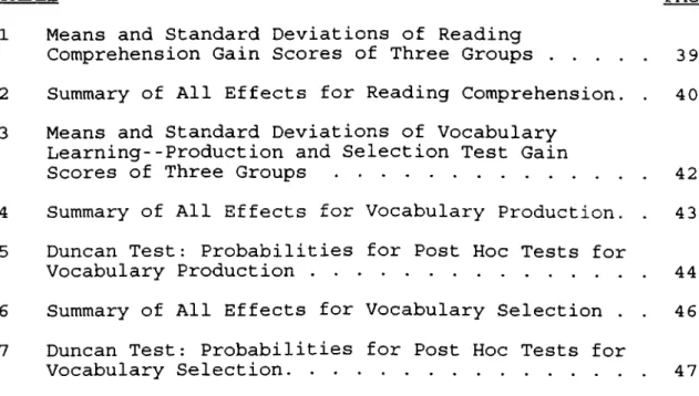 TABLE  PAGE