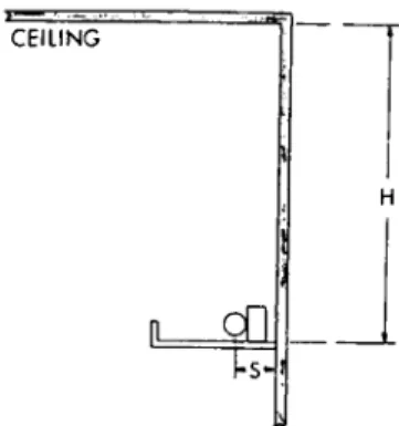 Figure  1.1.  Dimensions for cove lighting with fluorescent bulb