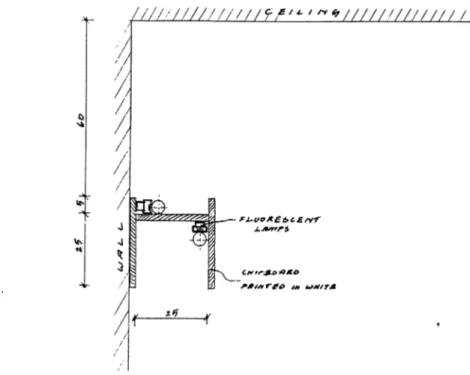 Fig.  4.3.  Dimensions of  the cove lighting and wall washing  installations