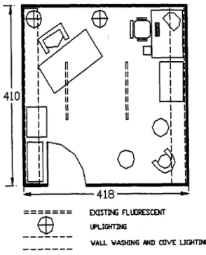 Figure  1.  The  plan  of  the  m m  