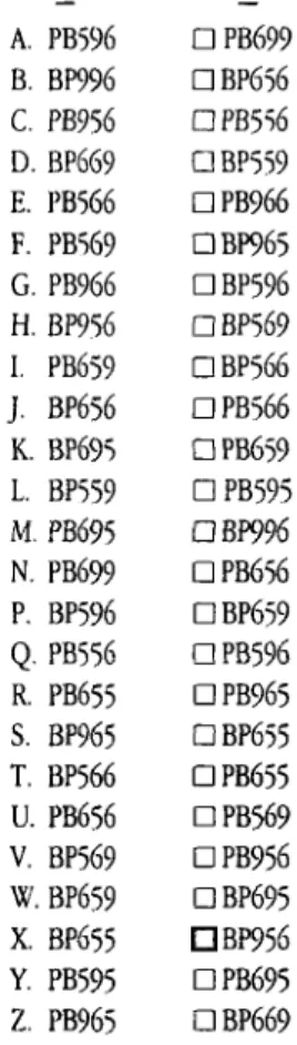 Table  1: Sequence of  lighting types per group. 