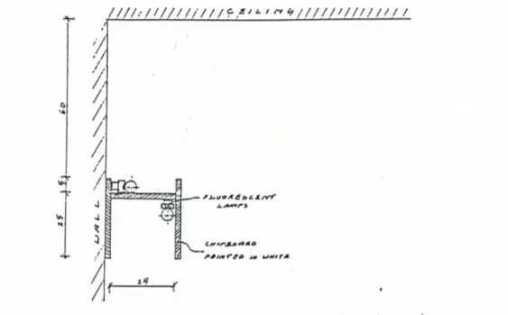 Fig.  5.2.  Cove  lighting and wall washing  installation dimensions.