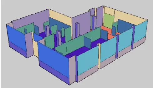 Figure 3.5. 3D Model of the office in AutoCAD 2007 