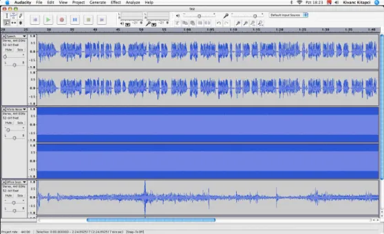 Figure 3.7. Screenshot from Audacity 1.2.6 Software 