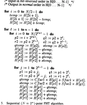 Fig. 5.  Sequential ( N   =  2")-point  FHT  algorithm. 