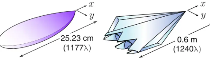 Fig. 3. Very large metallic objects (NASA Almond and Flamme) whose scattering problems are solved with the parallel MLFMA implementation.