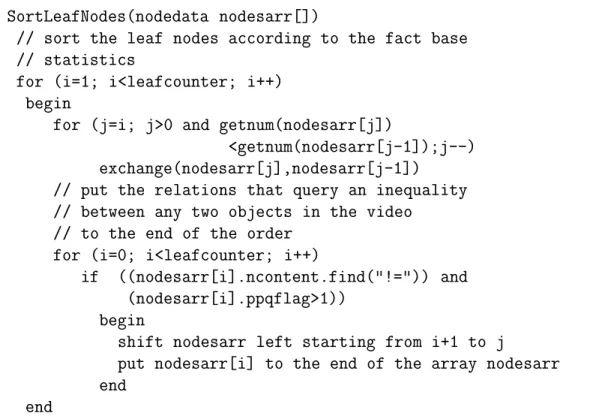 Figure 4.11: The function that sorts leaf nodes