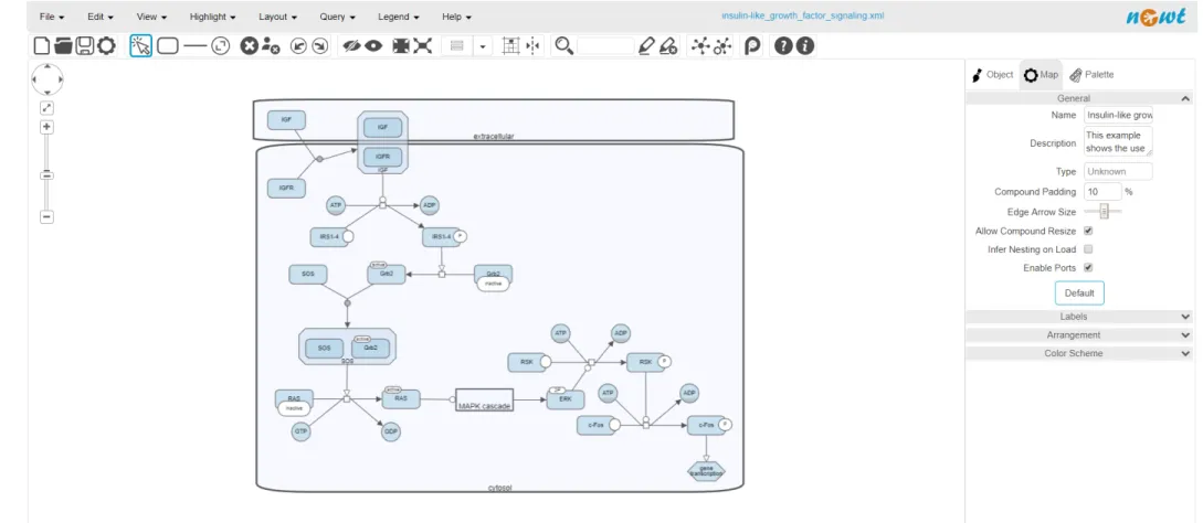 Figure 2.11: Sample screenshot from the Newt Editor