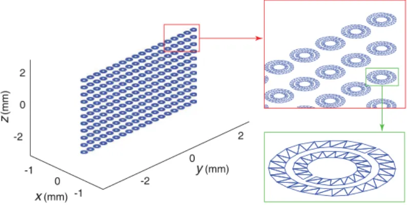 Figure 1. A metamaterial wall involving 18 × 11 SRRs.