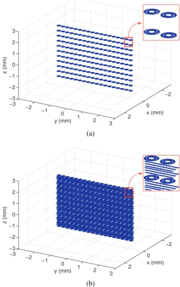 Fig. 1. Metamaterial walls involving (a) SRRs and (b) SRRs combined with TWs.