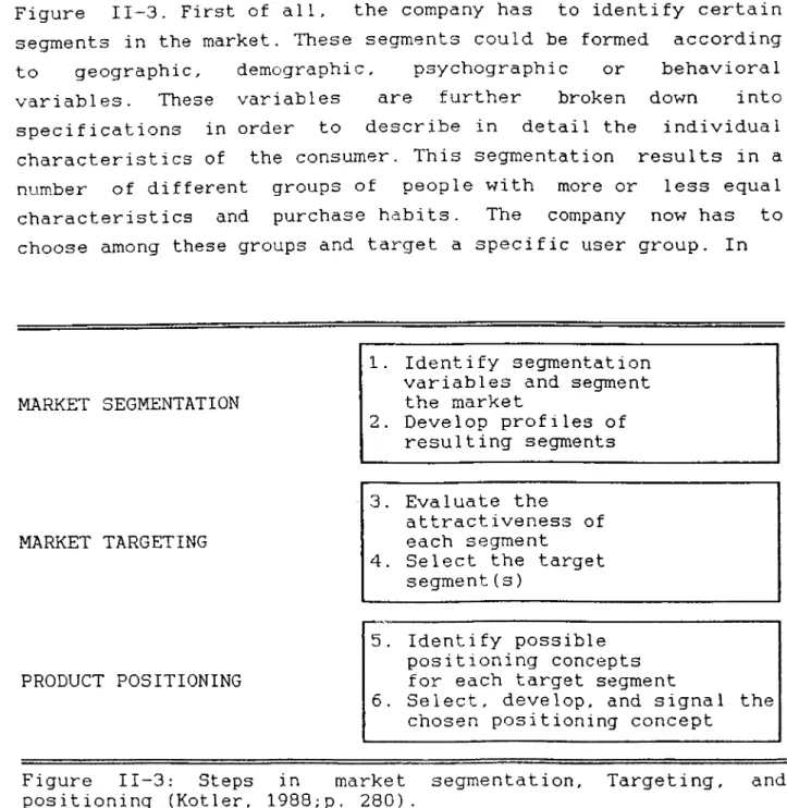 Figure  II-3:  Steps  in  market  segmentation.  Targeting,  and positioning  (Kotler,  1988;p