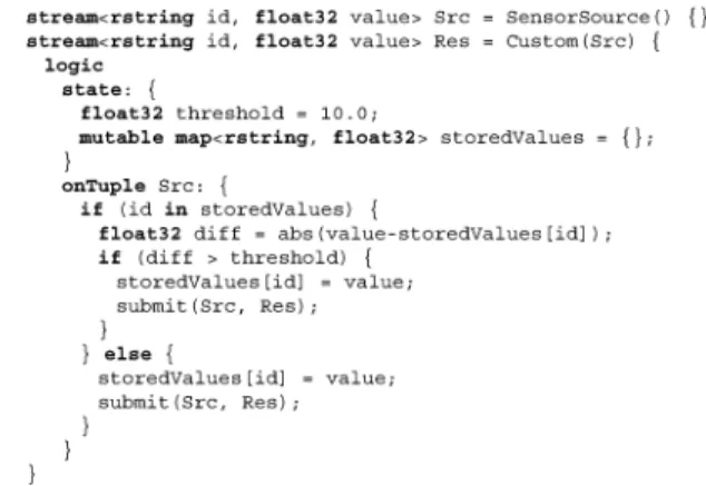 Fig. 9 plots the speedup compared to the sequential case as a function of the per tuple processing cost, for different numbers of parallel channels as well as for elastic parallelism