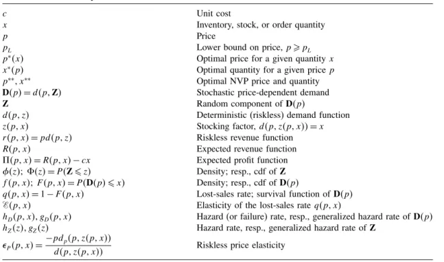 Table 3. Summary of notation.