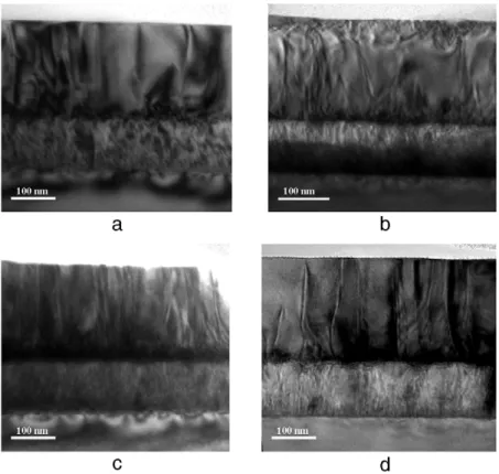 Fig. 7. Cross-sectional bright-field TEM image of (a) sample A, (b) sample C, (c) sample D, and (d) sample F.