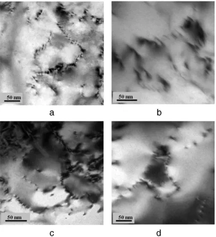 Fig. 8. Plan-view TEM micrographs of the GaN layer on the AlN nucleation overlayer grown with the insertion of an SiN x layer for (a) sample A, (b) sample C, (c) sample D, and (d) sample F.