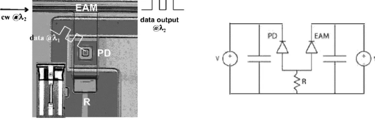 Fig.  1.  Plan view of a fabricated device  Fig.  2.  Simplified circuit diagram of the device 
