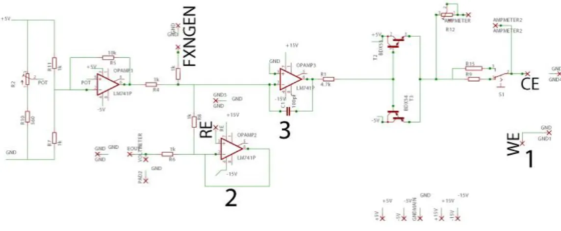 Figure 1. 4 Circuit schematic of a potentiostat. 