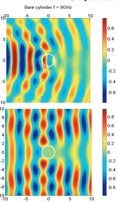 Figure 7. A snapshot of the real part of the measured (top) and simulated (bottom) electric field maps in the presence of the conducting cylinder.