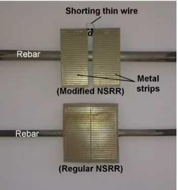 Fig. 1. Top: Modified NSRR structure for displacement/strain measurement in structural health monitoring
