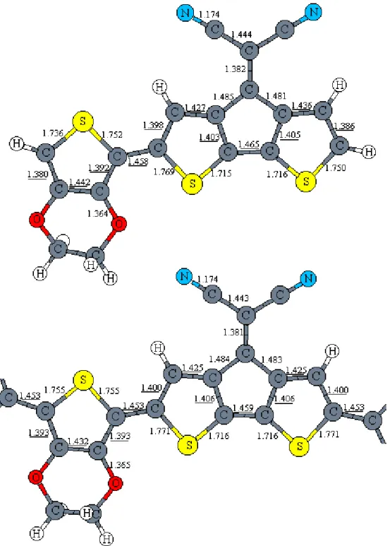 Figure 2: Bond lengths in the monomer and the trimer of CDM-EDOT oligomers.