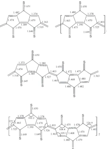 Figure 1 shows bond lengths in the inner rings for monomer through tetramer of 6. The short bonds connecting the rings and the long bonds where there would be double bonds in thiophene show that the structures are quinoid