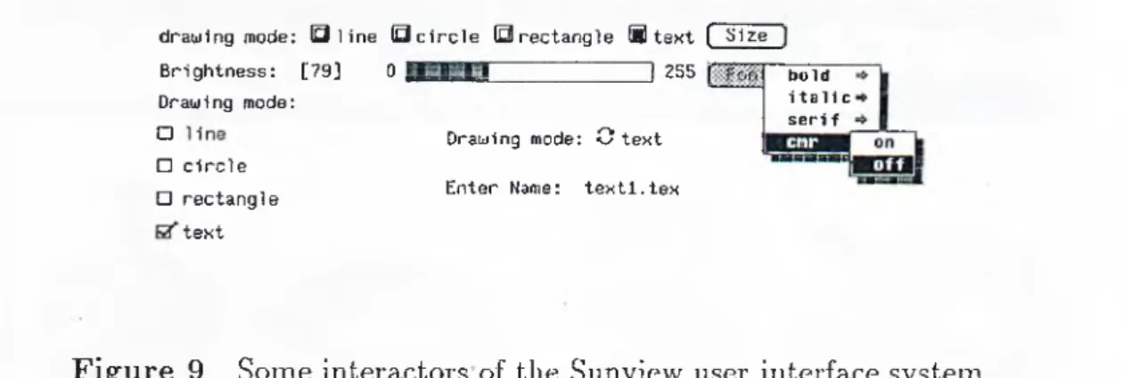Figure  9  shows  some interactors  of the  Sunview**  user  interface system.
