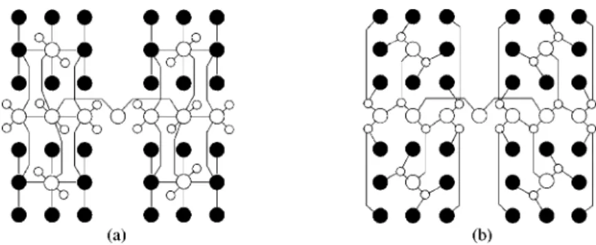 Figure 4. Embedding the (l + 5)-level complete binary tree in a subgraph of T 2 (7).
