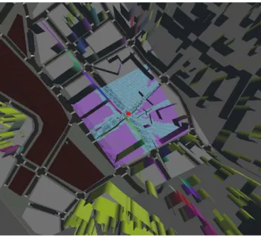 Fig. 5 shows stacked graphs of number of agents during the simulations. All the simulations are run with the same camera paths.