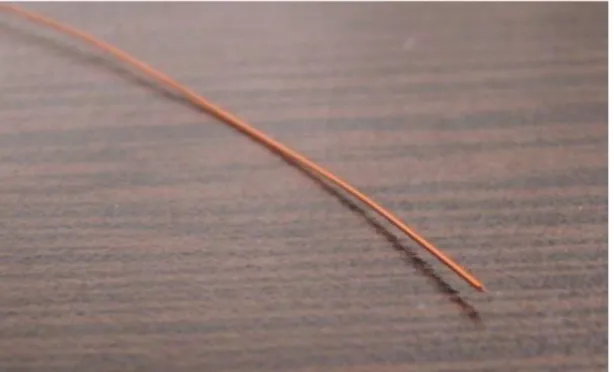 Figure 2.29: A picture of the magnet wire that was used as an inner conductor  of the coaxial portion of the endocervical loopless probe