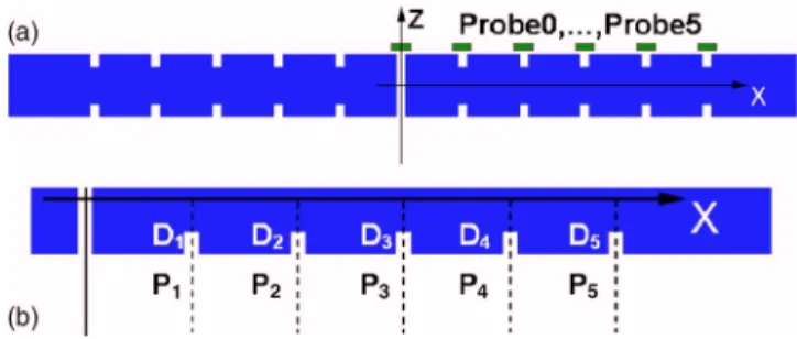 Figure 1 共a兲 shows a metal 共aluminum兲 plate 共thickness t = 16 mm兲 with a subwavelength aperture 共with its width w = 2 mm兲
